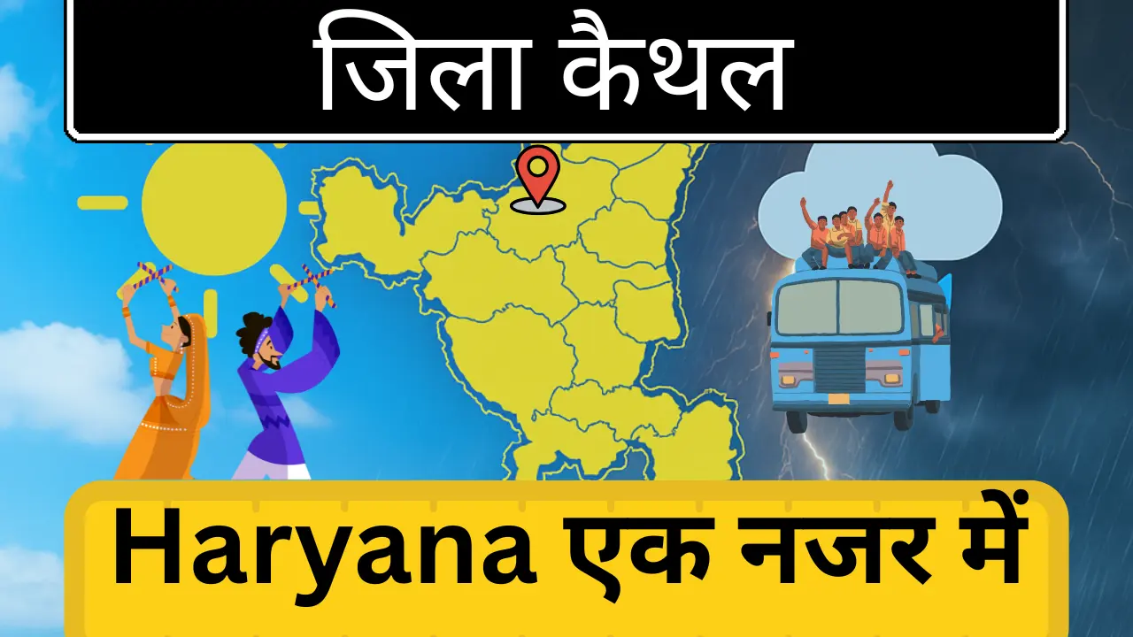 Kaithal District Haryana